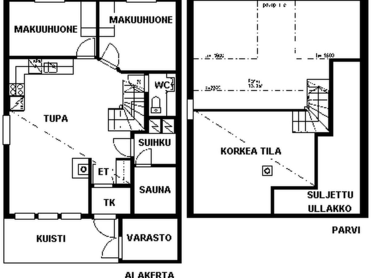 Дома для отпуска Holiday Home Jahtikaltio 2 Экясломполо-19