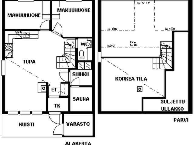 Дома для отпуска Holiday Home Jahtikaltio 2 Экясломполо-18